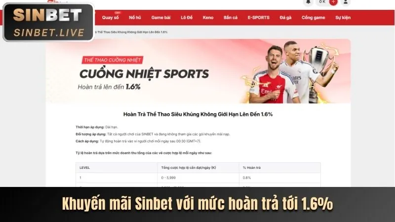 Chuyển khoản ngân hàng địa phương trên mm88 app